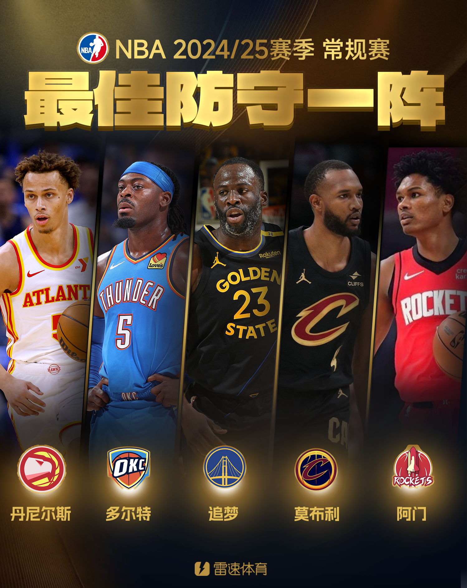 NBA最佳阵容.png